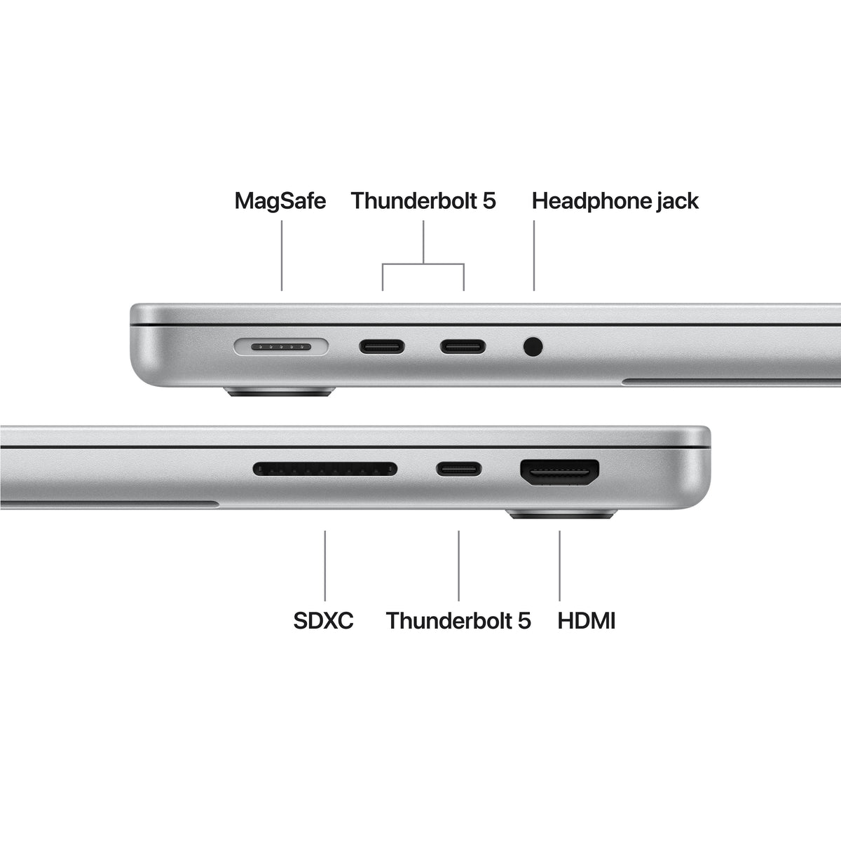 Apple MacBook Pro 14‑inch (M5)