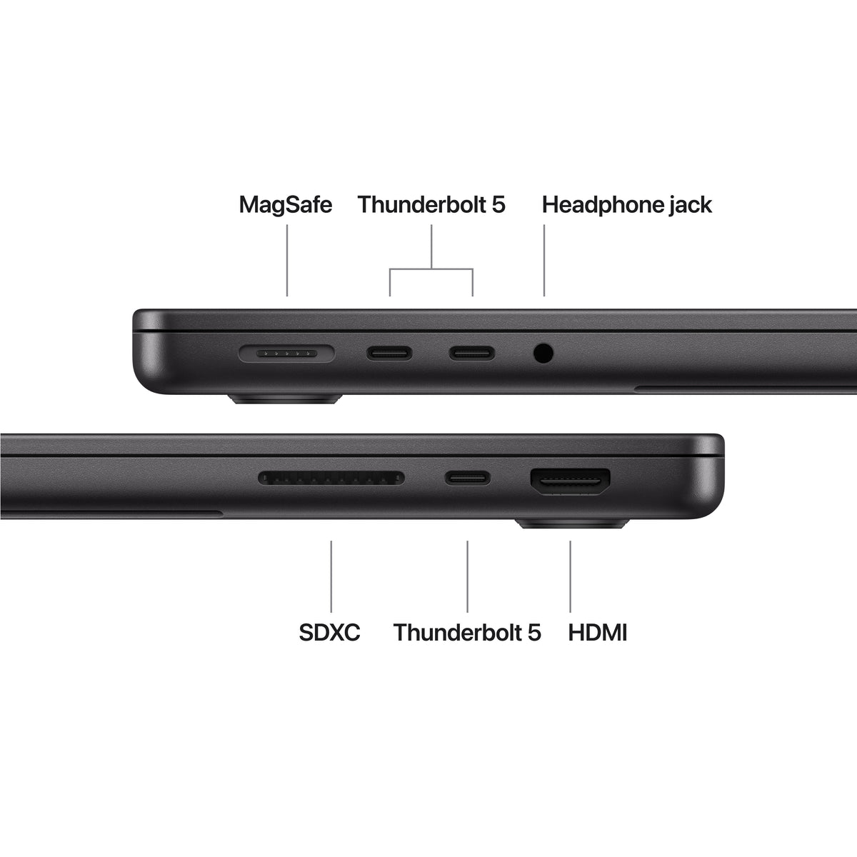 Apple MacBook Pro 14‑inch (M5)