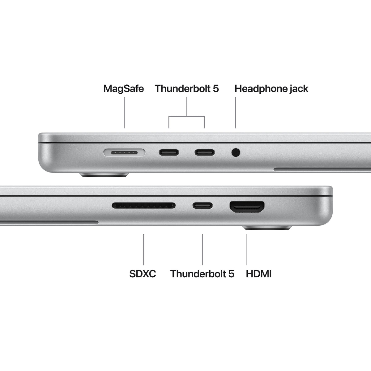 Apple MacBook Pro 16‑inch (M5 Pro / M5 Max)