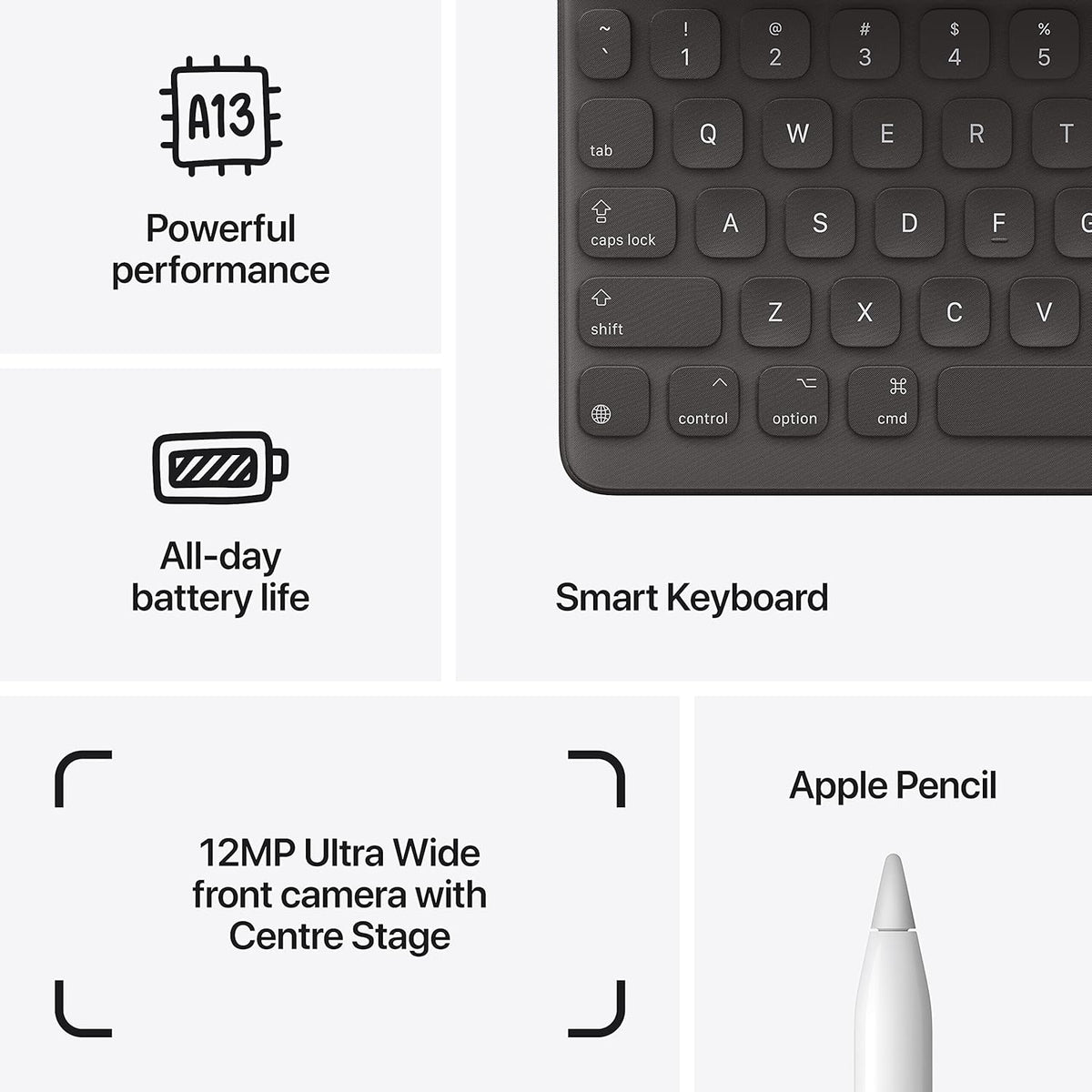 Apple iPad 9th Generation - iStore